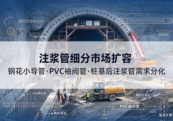 光山注浆管细分市场扩容，隧道钢花小导管、PVC 袖阀管、桩基后注浆管需求分化